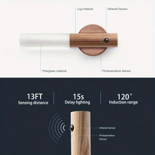 Load image into Gallery viewer, TWIN SMART BATON LIGHT
